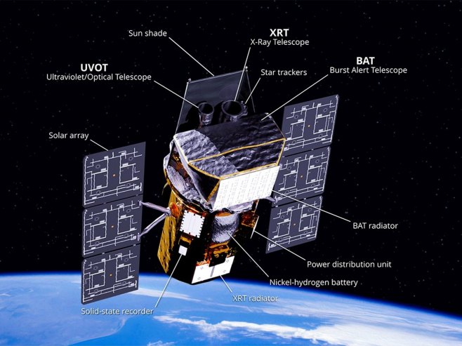 NASA pokreće misiju spasavanja svemirskog teleskopa Svift (VIDEO) - Tehnologija - BIG portal